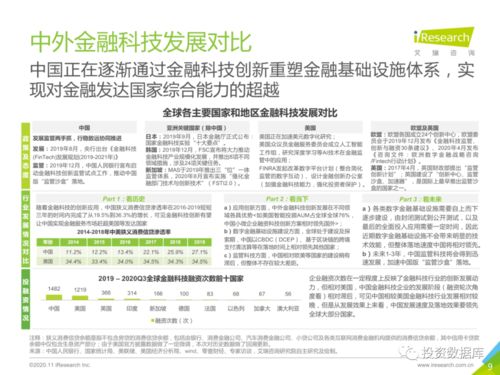 中國(guó)金融科技行業(yè)發(fā)展研究報(bào)告 技術(shù)研究與試驗(yàn)發(fā)展